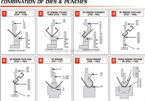 cnc sheet metal press brake|press brake bending dies.